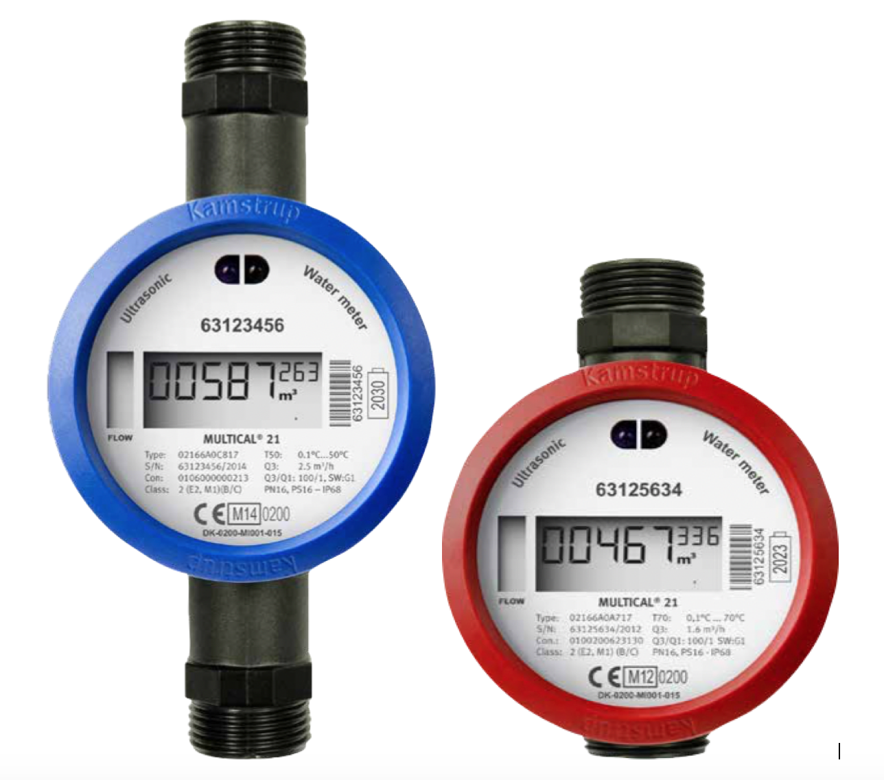 Smart Water Meter Installation Kamstrup Leak Detection